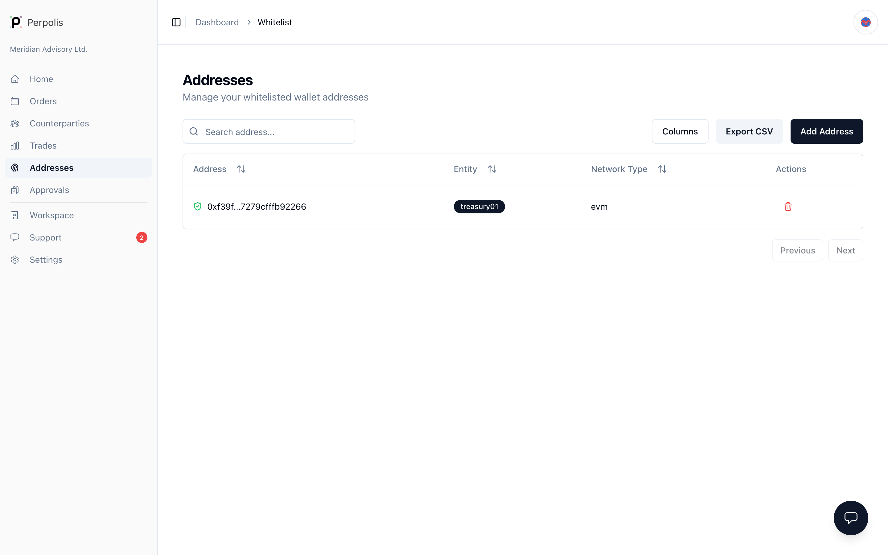 Addresses (whitelist) — /dashboard/whitelist